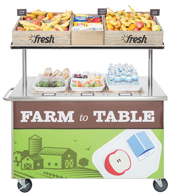 Farm to table sign image